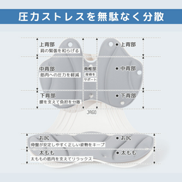 姿勢サポートチェア「JAGO（ジャゴ）」の販売が開始。人間工学に基づいた可動式背もたれで姿勢の崩れをサポート_001