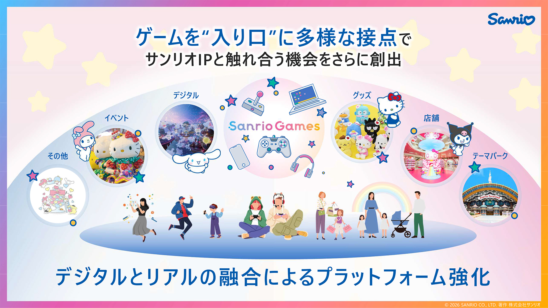 「キティちゃん」のサンリオがゲーム事業へ本格参入。100億円を投資、3年間でゲーム10本以上を開発予定_012