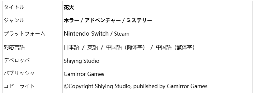 新人警察として不気味な村で起きた惨殺事件を調査するホラーゲーム『花火』のSwitch版が発売開始。「圧倒的に好評」な人気作_005