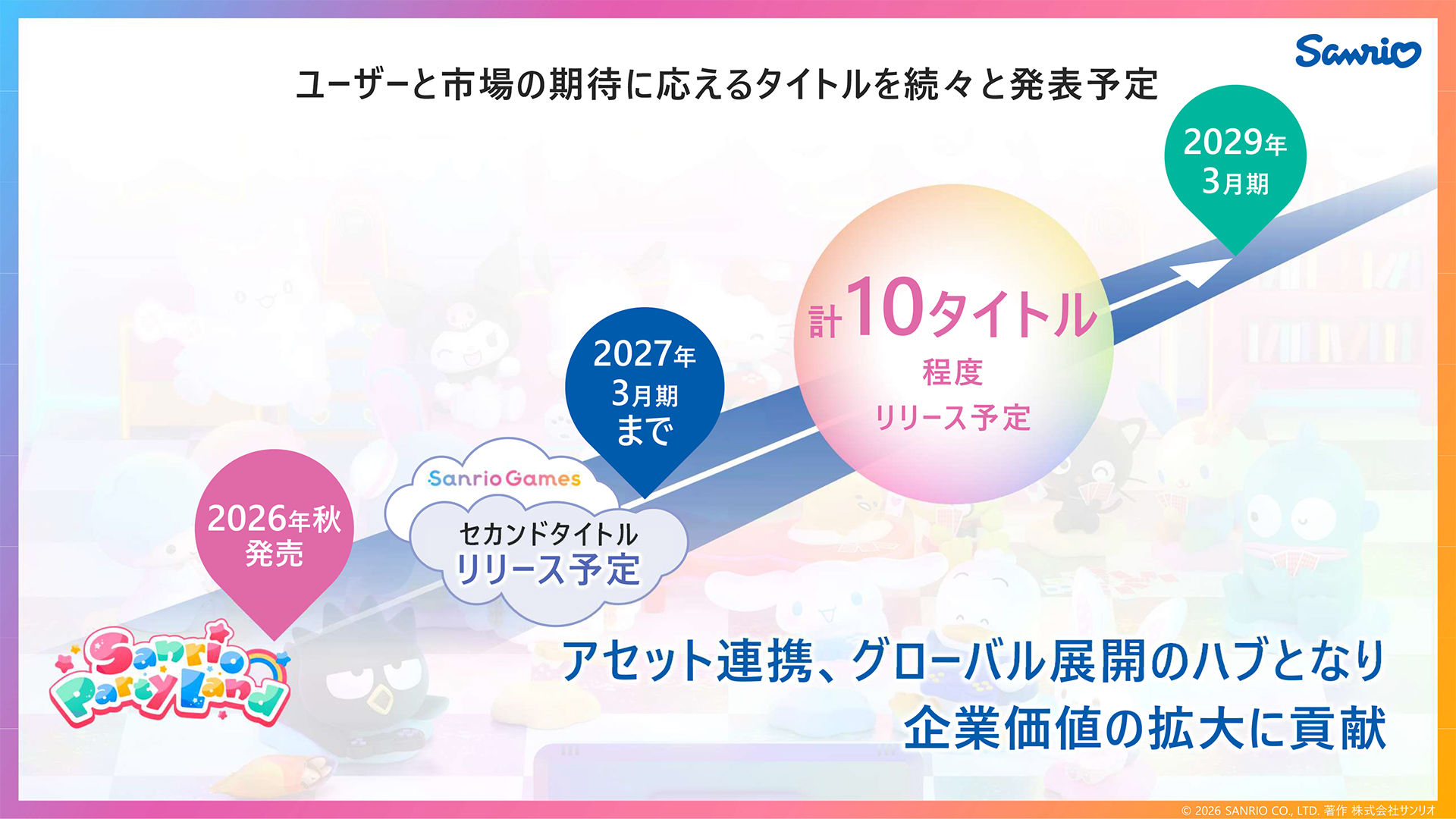 「キティちゃん」のサンリオがゲーム事業へ本格参入。100億円を投資、3年間でゲーム10本以上を開発予定_017