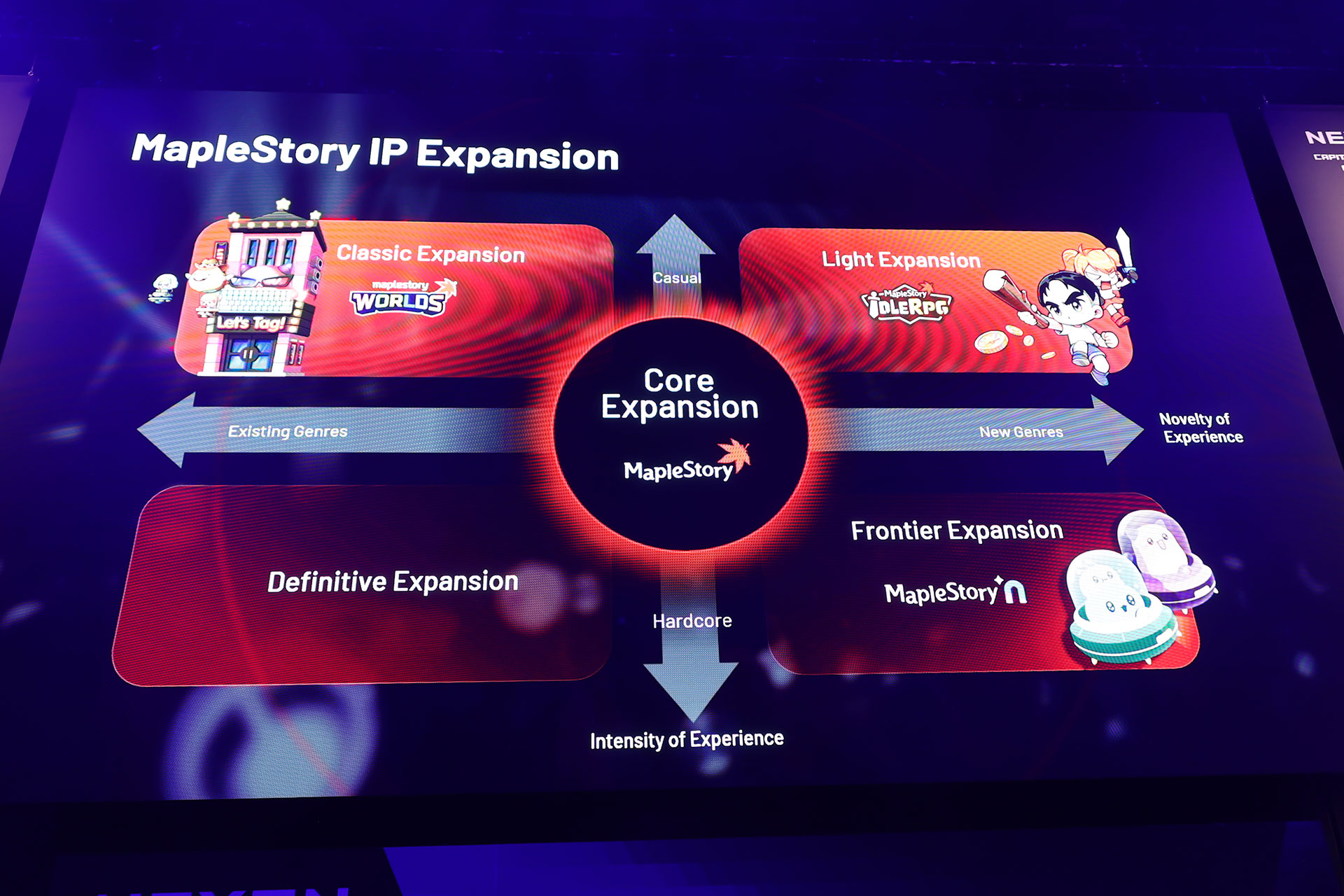 キャピタル・マーケット・ブリーフィング2026レポート：新作6本を含むネクソンのIP戦略を総まとめ_016