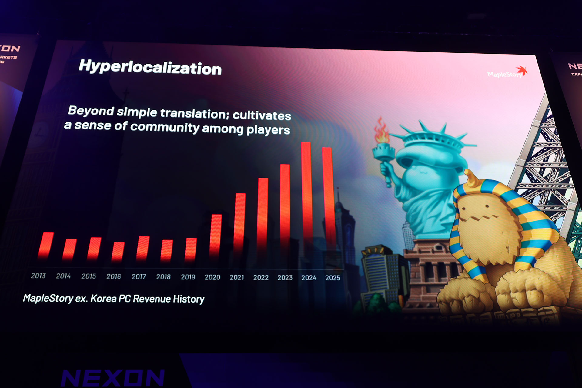 キャピタル・マーケット・ブリーフィング2026レポート：新作6本を含むネクソンのIP戦略を総まとめ_017