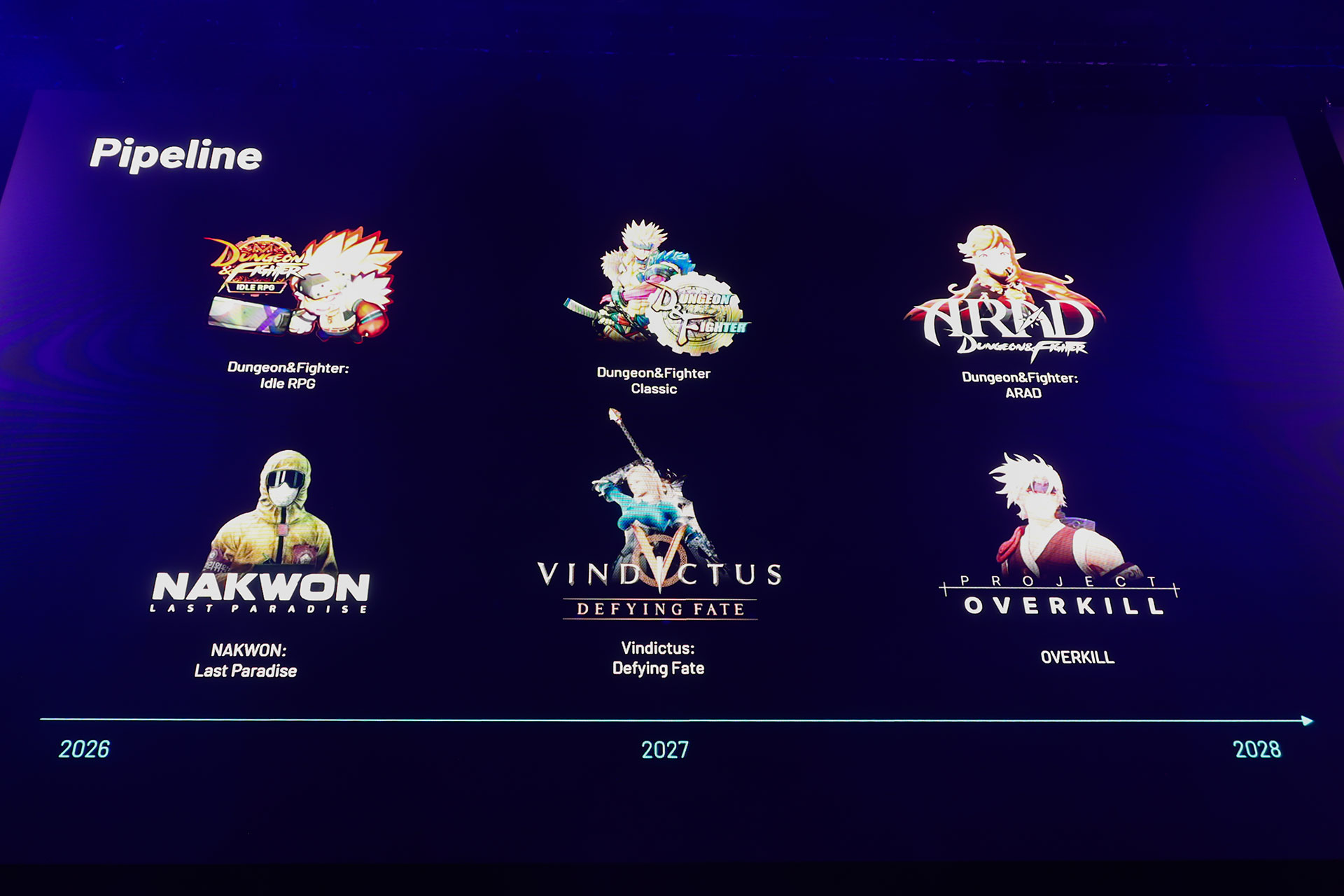 キャピタル・マーケット・ブリーフィング2026レポート：新作6本を含むネクソンのIP戦略を総まとめ_002