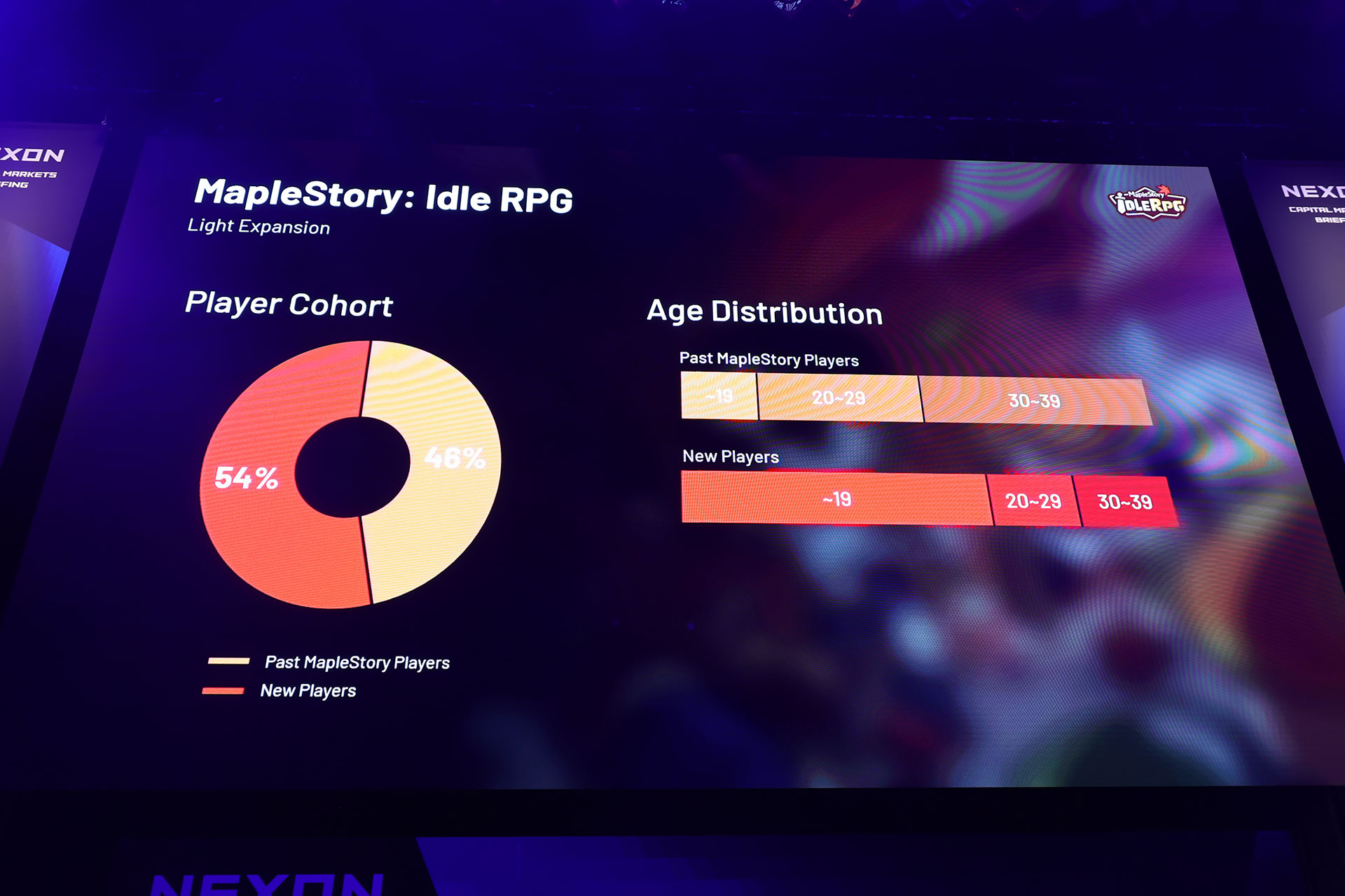 キャピタル・マーケット・ブリーフィング2026レポート：新作6本を含むネクソンのIP戦略を総まとめ_020