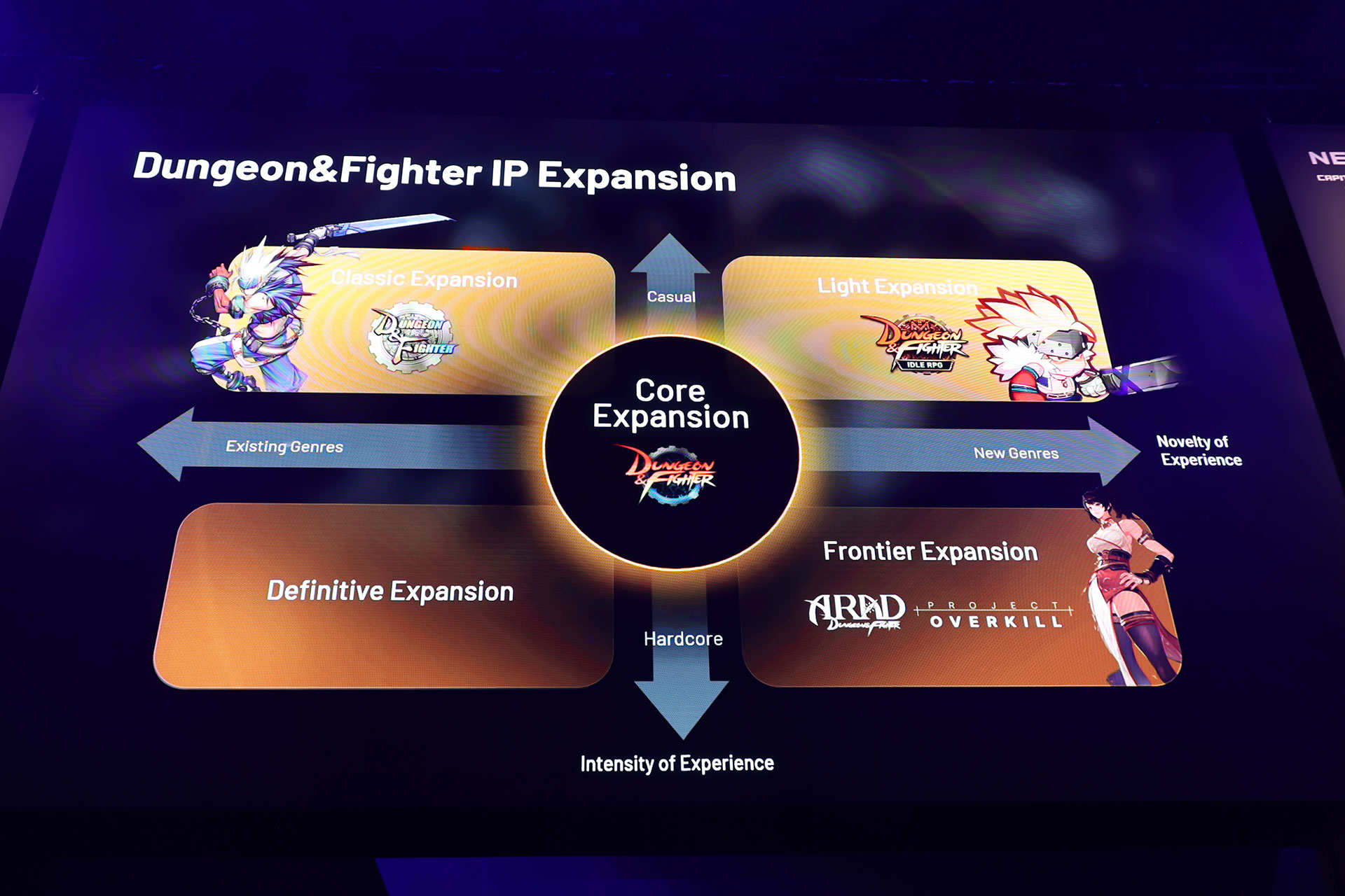 キャピタル・マーケット・ブリーフィング2026レポート：新作6本を含むネクソンのIP戦略を総まとめ_024