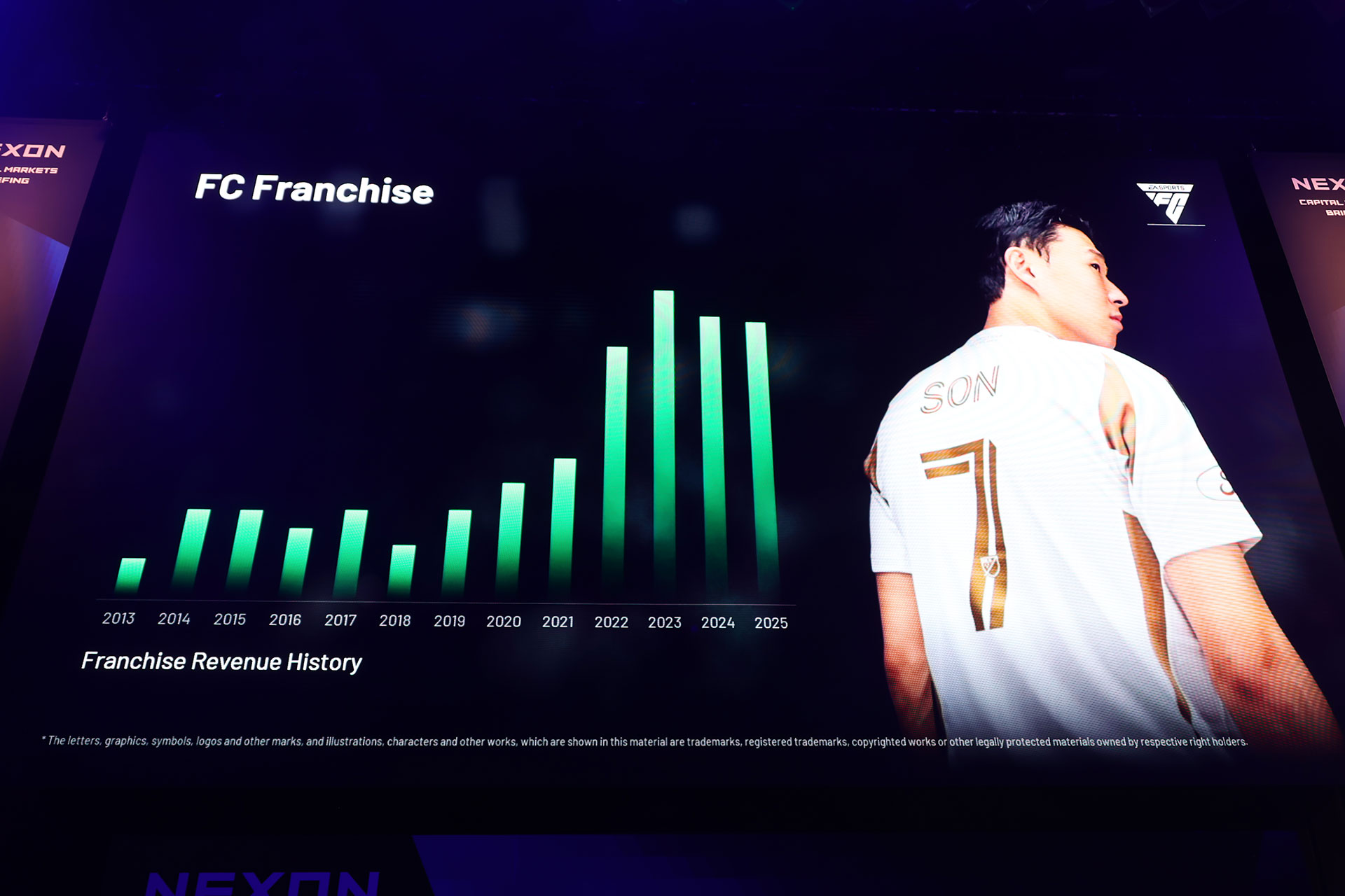 キャピタル・マーケット・ブリーフィング2026レポート：新作6本を含むネクソンのIP戦略を総まとめ_034