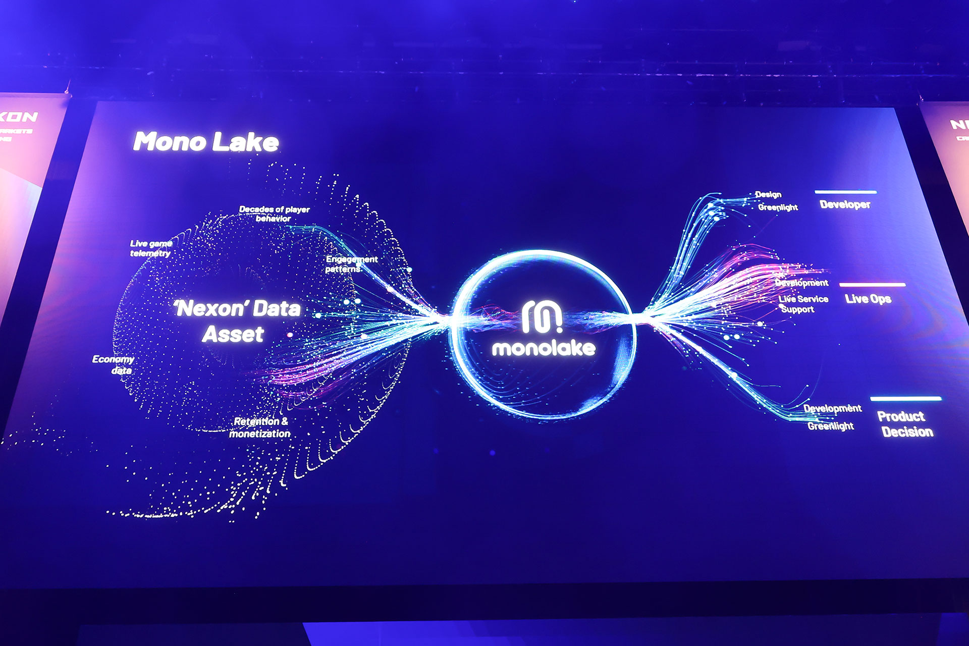 キャピタル・マーケット・ブリーフィング2026レポート：新作6本を含むネクソンのIP戦略を総まとめ_039