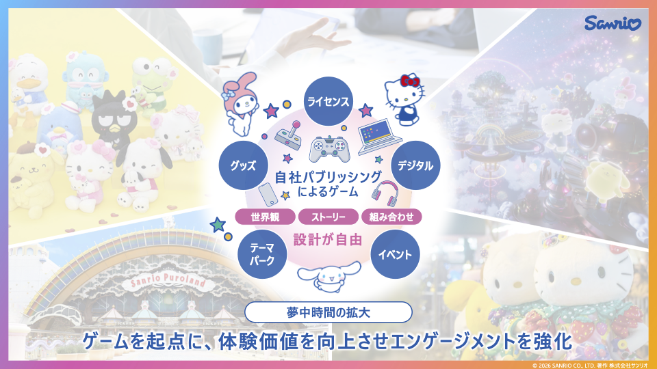 サンリオのゲームブランド「Sanrio Games（サンリオゲームズ）」が始動_001