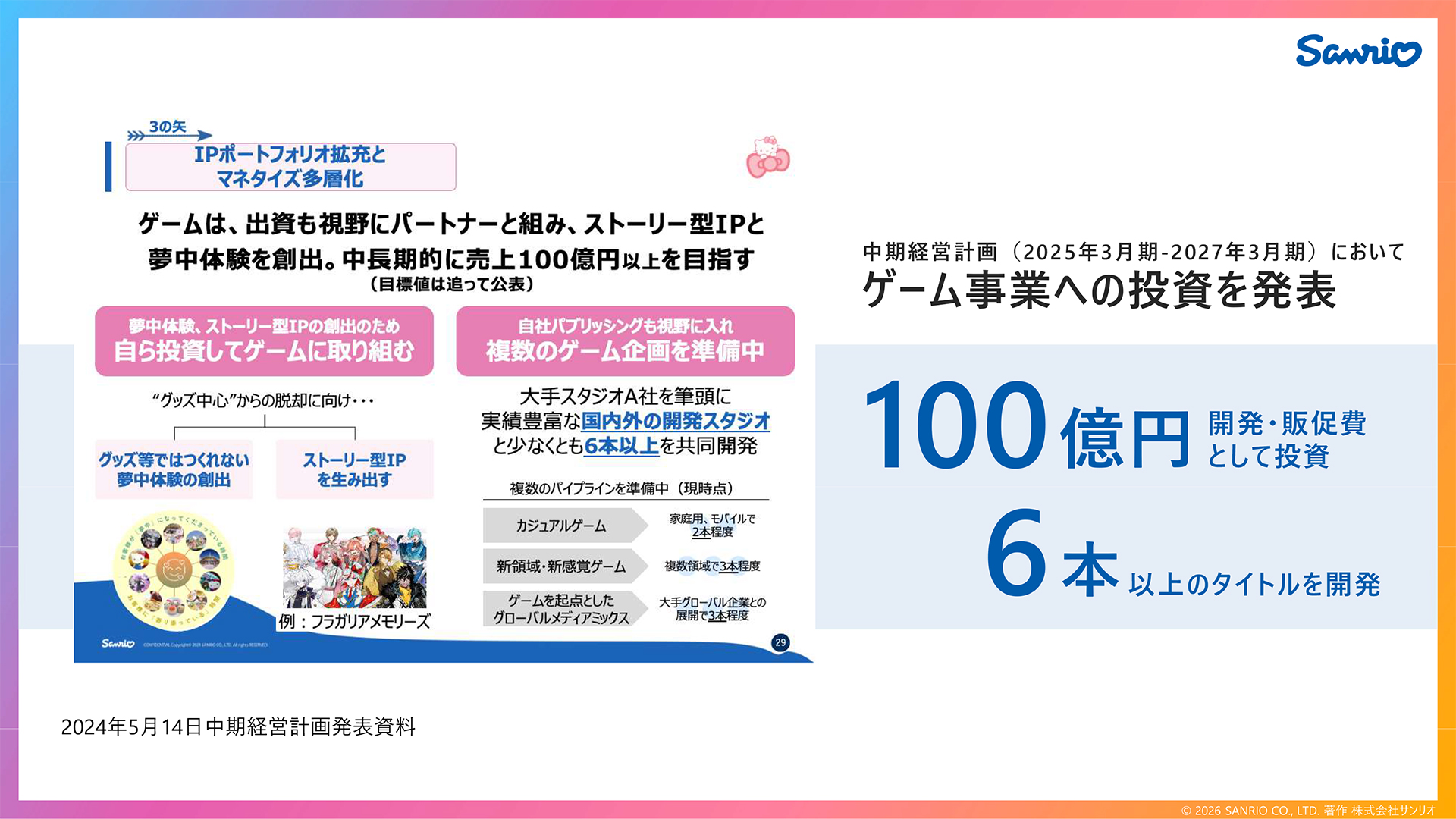 「キティちゃん」のサンリオがゲーム事業へ本格参入。100億円を投資、3年間でゲーム10本以上を開発予定_004