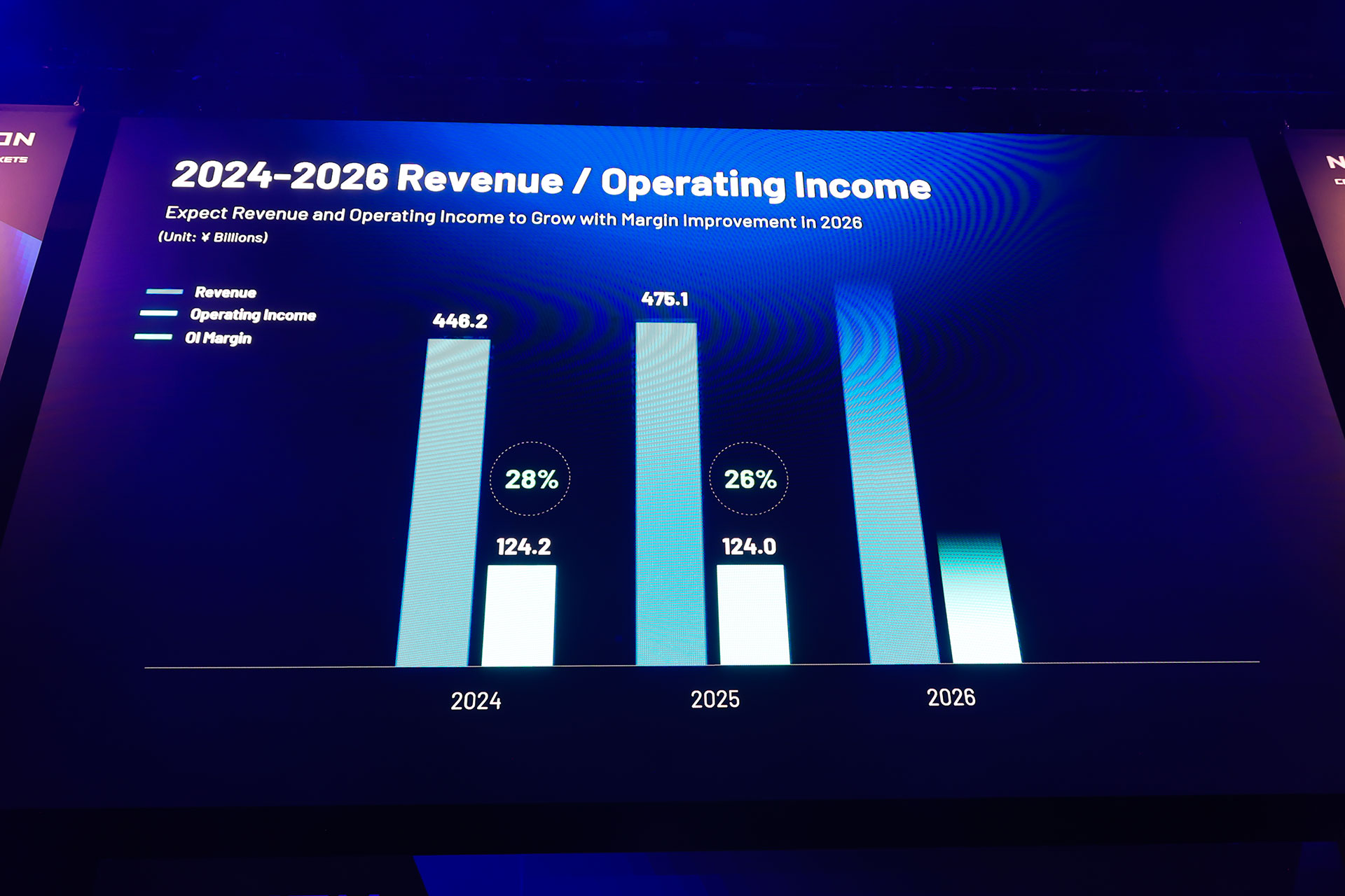 キャピタル・マーケット・ブリーフィング2026レポート：新作6本を含むネクソンのIP戦略を総まとめ_041