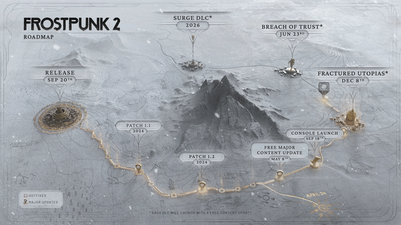 『フロストパンク』初代Switch版や『2』DLC「破局の都」が発表。最大90%オフのセールも実施中_006