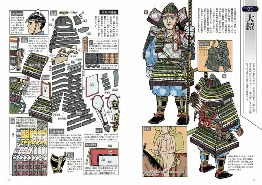 【本日のみ】日本の武器と甲冑を徹底図解する書籍『図解 武器と甲冑』のKindle版が79％オフとなるセール開催中_001