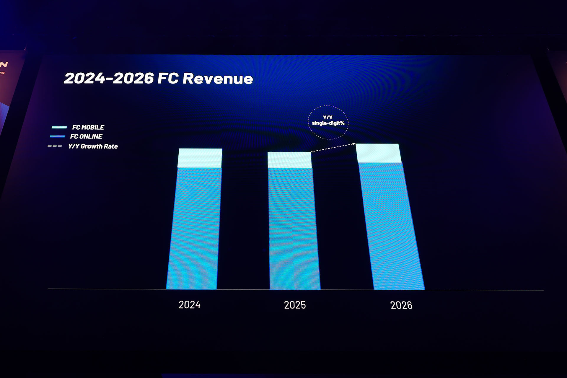 キャピタル・マーケット・ブリーフィング2026レポート：新作6本を含むネクソンのIP戦略を総まとめ_044