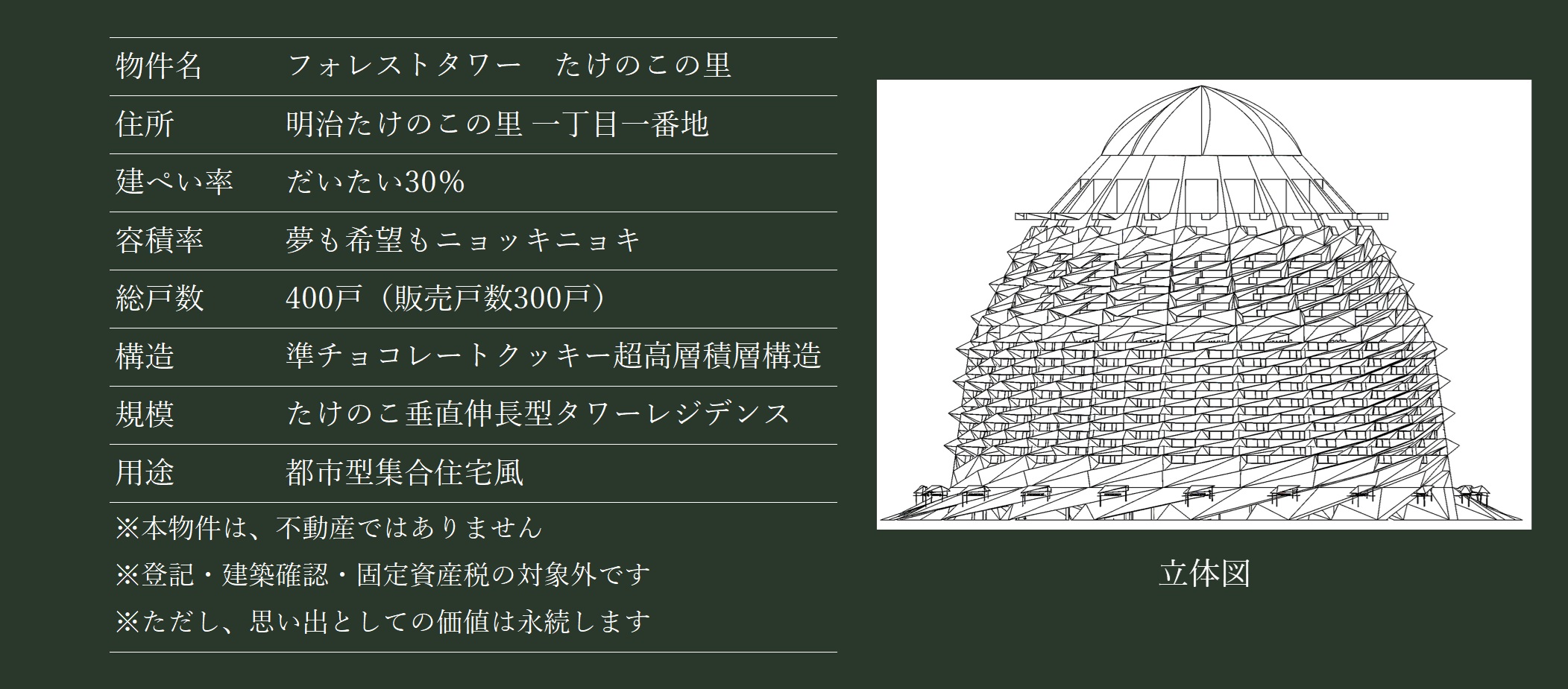 「たけのこの里」“タワマン”がバーチャル空間に再現。4月14日より分譲開始_028