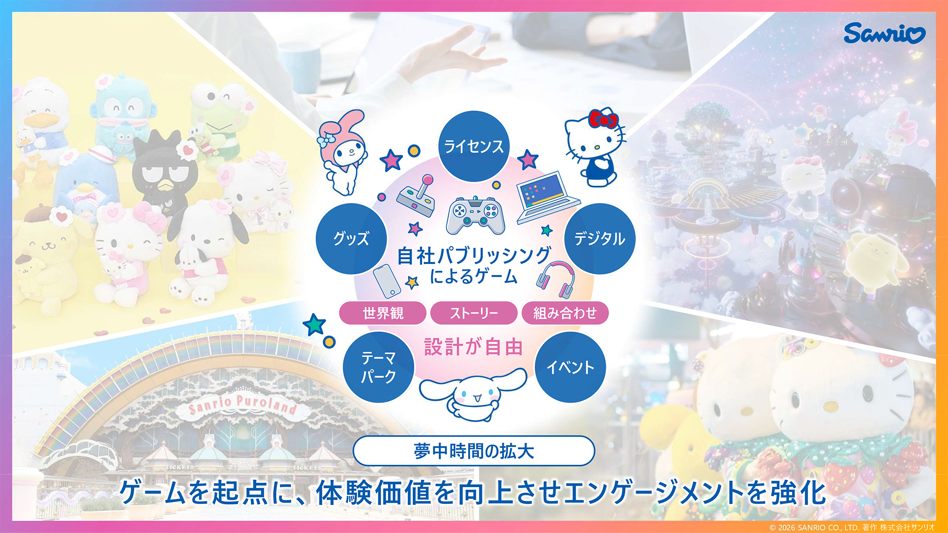 「キティちゃん」のサンリオがゲーム事業へ本格参入。100億円を投資、3年間でゲーム10本以上を開発予定_006