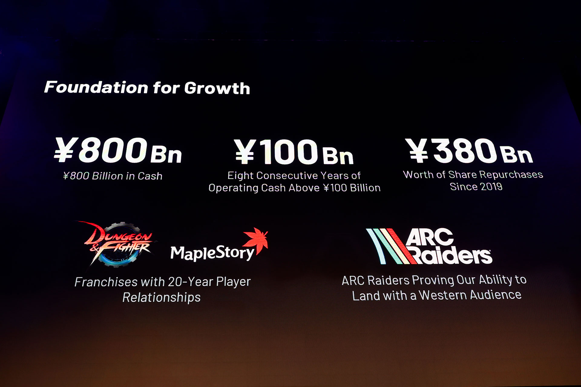 キャピタル・マーケット・ブリーフィング2026レポート：新作6本を含むネクソンのIP戦略を総まとめ_006