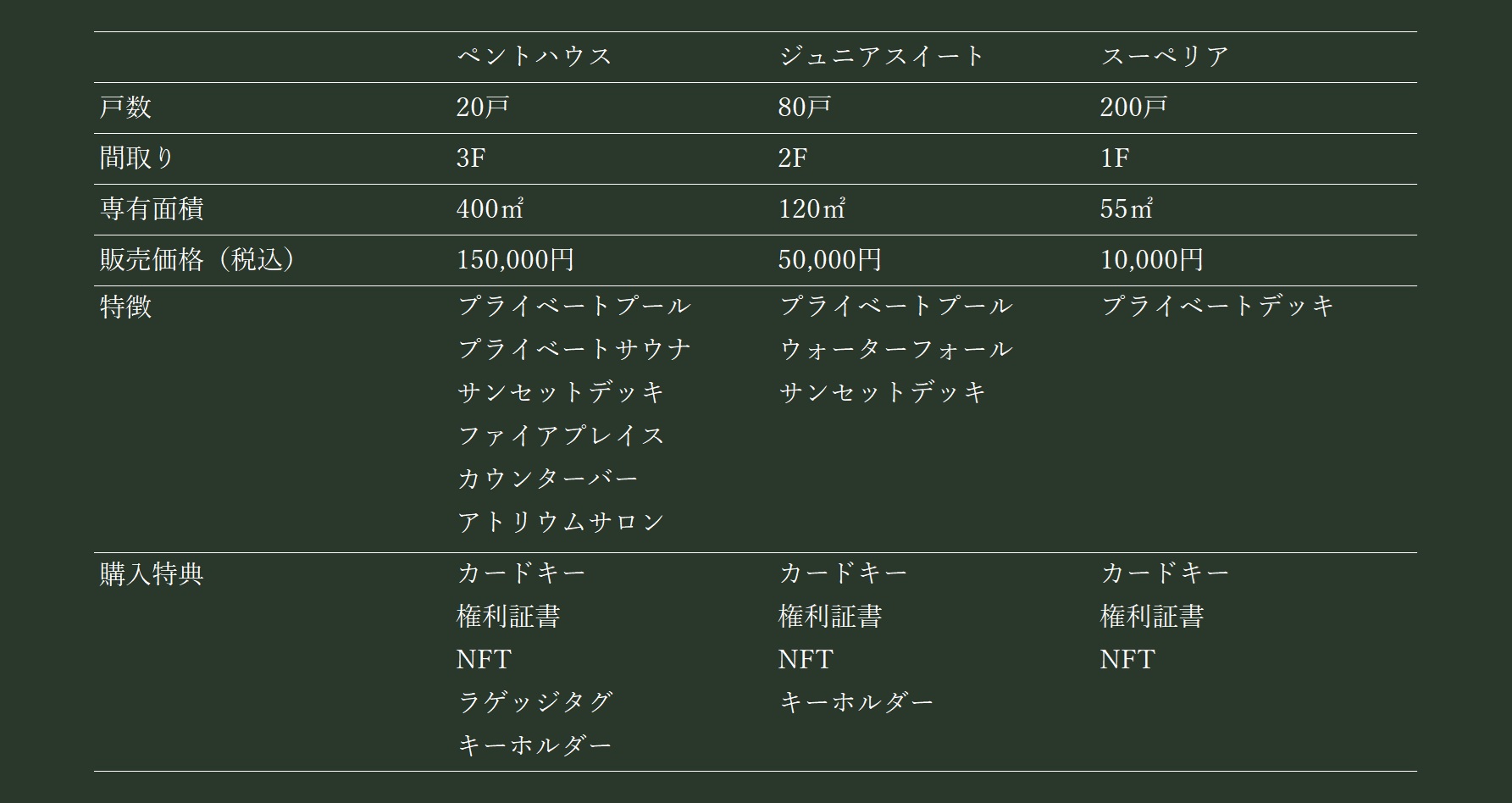 「たけのこの里」“タワマン”がバーチャル空間に再現。4月14日より分譲開始_029