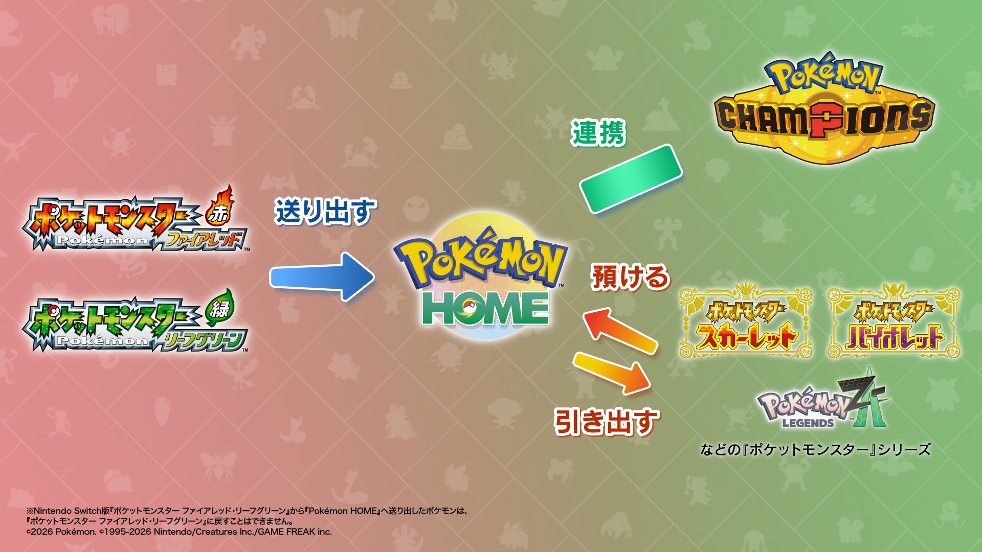 『ポケモンホーム』まもなく大型アップデート（ver4.0.0）を実施_008