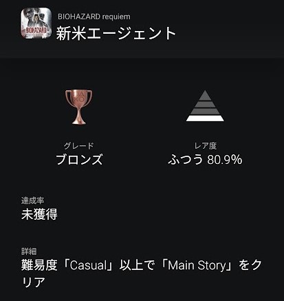 『バイオハザード レクイエム』高いなクリア率が話題。Steam版は70%以上がエンディングに到達_002