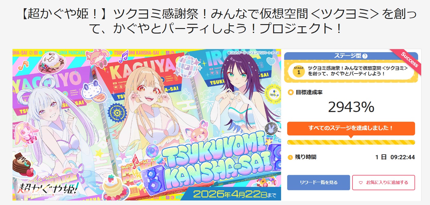 『超かぐや姫！』クラファン、支援額が“2943%”を突破_001