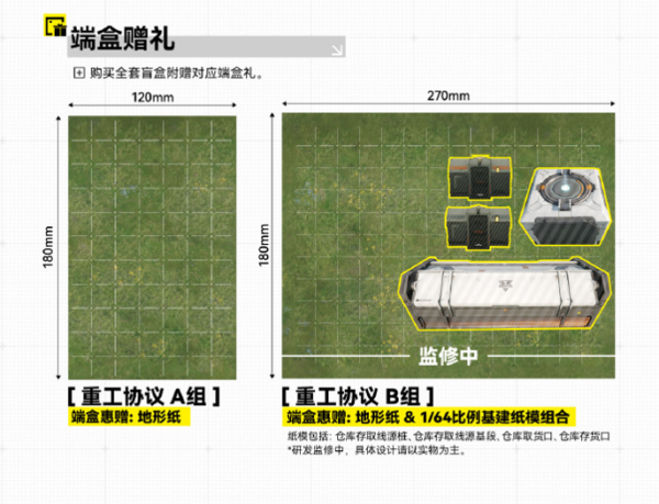 星環重工より『アークナイツ：エンドフィールド』「協約核心 発光オブジェ」「集成工業設備 コレクションボックス」が中国で予約開始_005