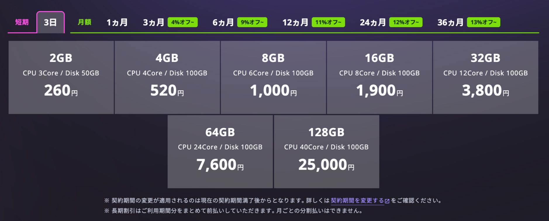 「ロリポップ！ for Gamers byGMOペパボ」使い方・サーバー立て方：難しいことナシで【3分】で立てられた_011