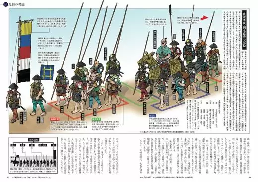 【本日のみ】日本の武器と甲冑を徹底図解する書籍『図解 武器と甲冑』のKindle版が79％オフとなるセール開催中_002