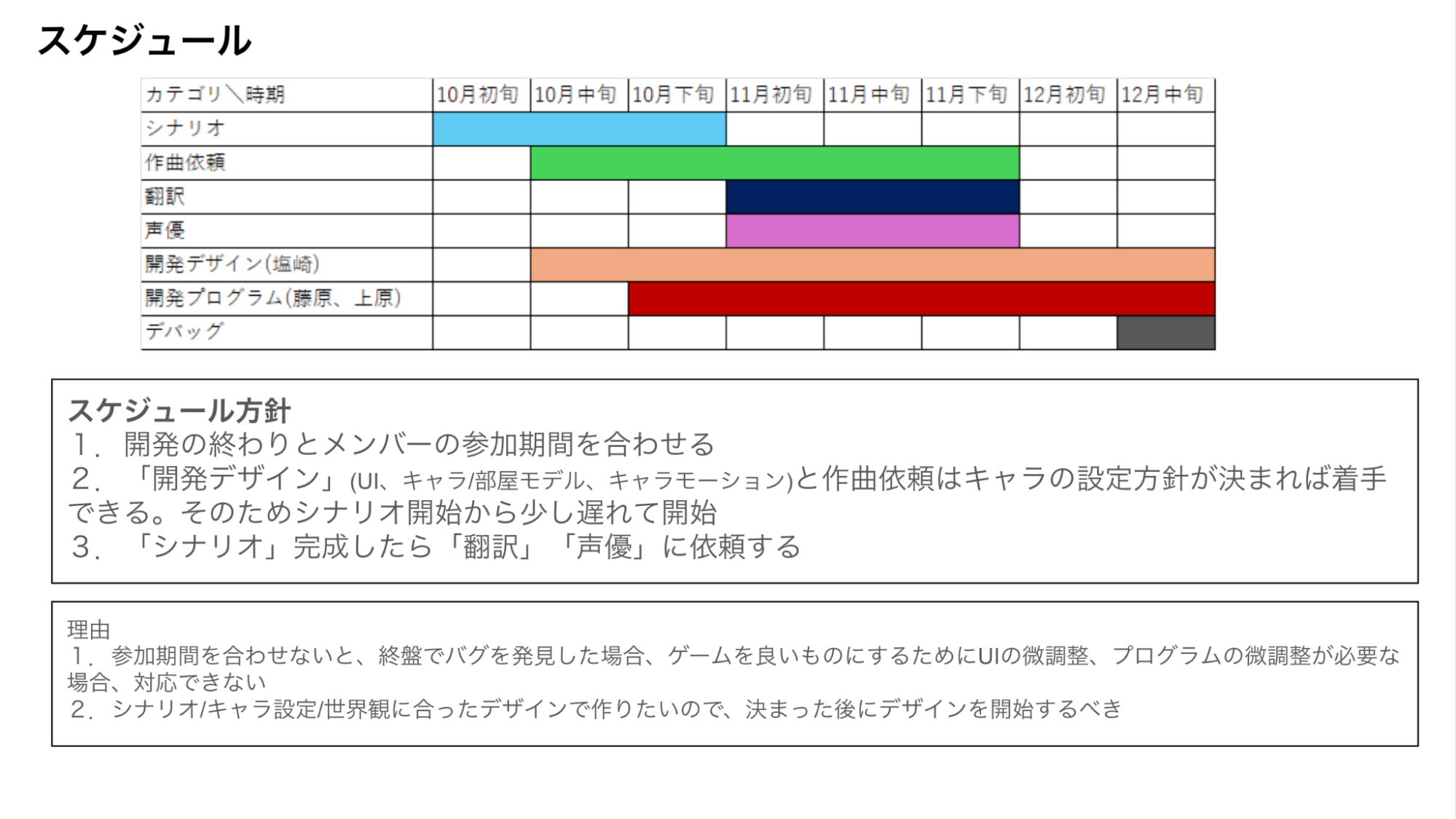『Chill with You』インタビュー：30万本売れた