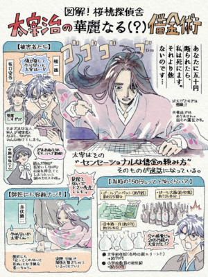 昭和文豪ミステリー小説『桜桃探偵舎』電ファミで無料の連載がスタート。『428』イシイジロウ氏の小説作品_008