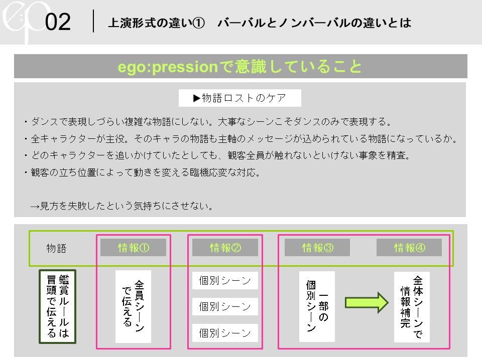 観客が舞台に入り込み、自分だけの物語を体験する「イマーシブシアター」の作り手は何を試し、何に悩んでいるのか_013