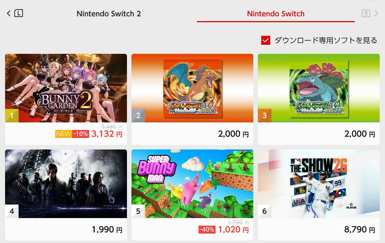 『バニーガーデン2』が初代SwitchのDL専用ソフト・ランキングで“1位を獲得。本日4月16日発売_001