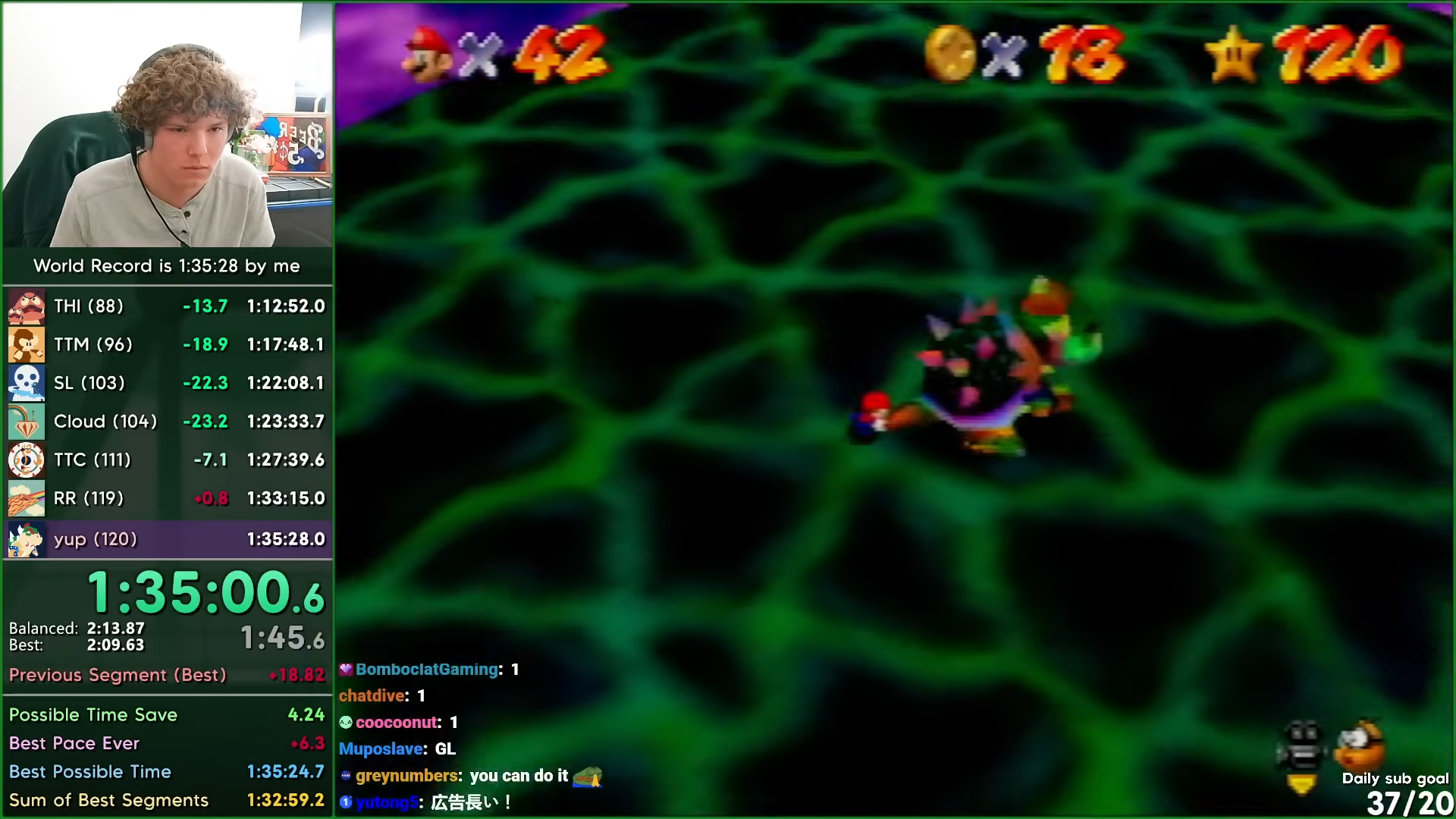 『スーパーマリオ64』120枚RTAの世界記録が更新。Suigi氏がタイム「1時間35分25秒」で自身の世界記録を更新_002