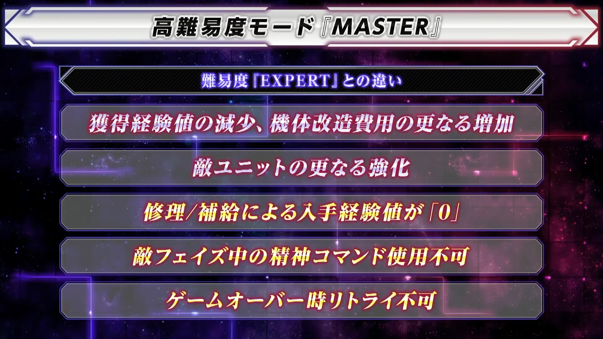 『スーパーロボット大戦Y』新DLC発表。アニメ『アイドルマスター XENOGLOSSIA』などが参戦_011