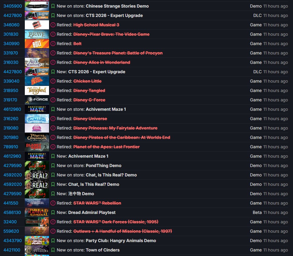ディズニーがSteamで15タイトルを突如配信停止_001