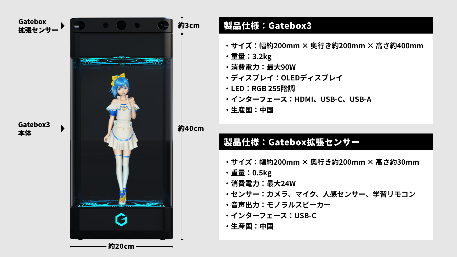 “好きなキャラクター”と暮らせる召喚ディスプレイ「Gatebox3」がMakuakeで先行販売中_008