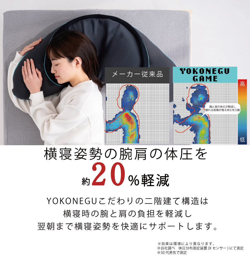 ゲーミング枕「YOKONEGU GAME」の一般販売が開始。ゲーム姿勢からそのまま休息へと移行できる_002