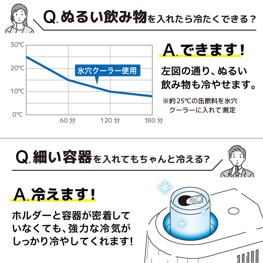 『飲み物がずっとキンキン「氷穴クーラー」』が発売。、環境温度から最大「-28℃」の強力冷却を実現_004