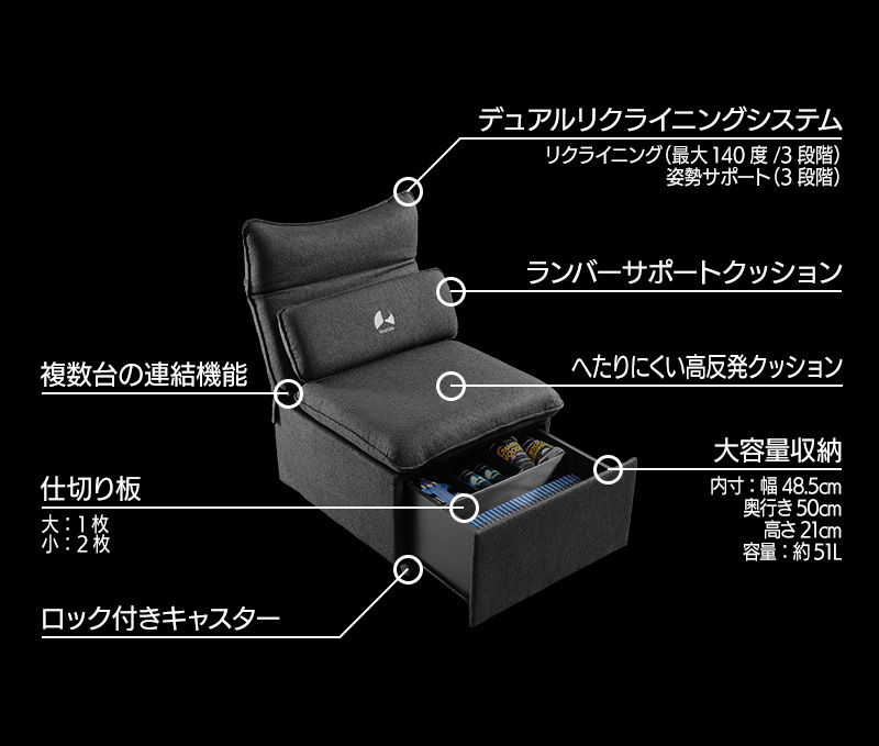 座面下の隠し倉庫にいろいろしまっておけるソファがバウヒュッテより発売_027