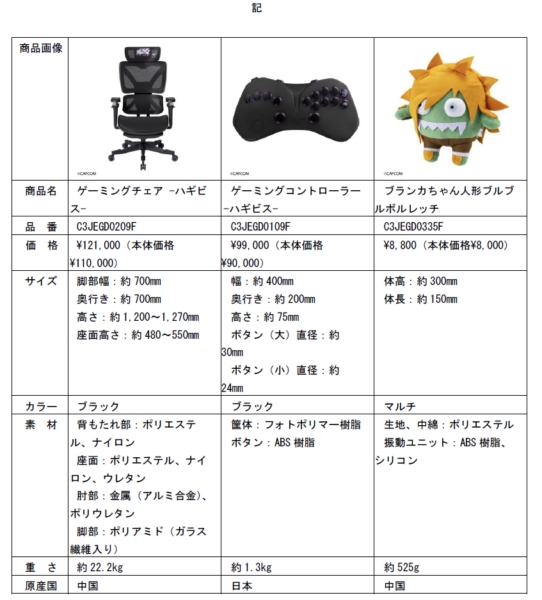 ミズノが『ストリートファイター6』とコラボした「eスポーツギア」を発表。ゲーミングチェアやコントローラーが登場_027