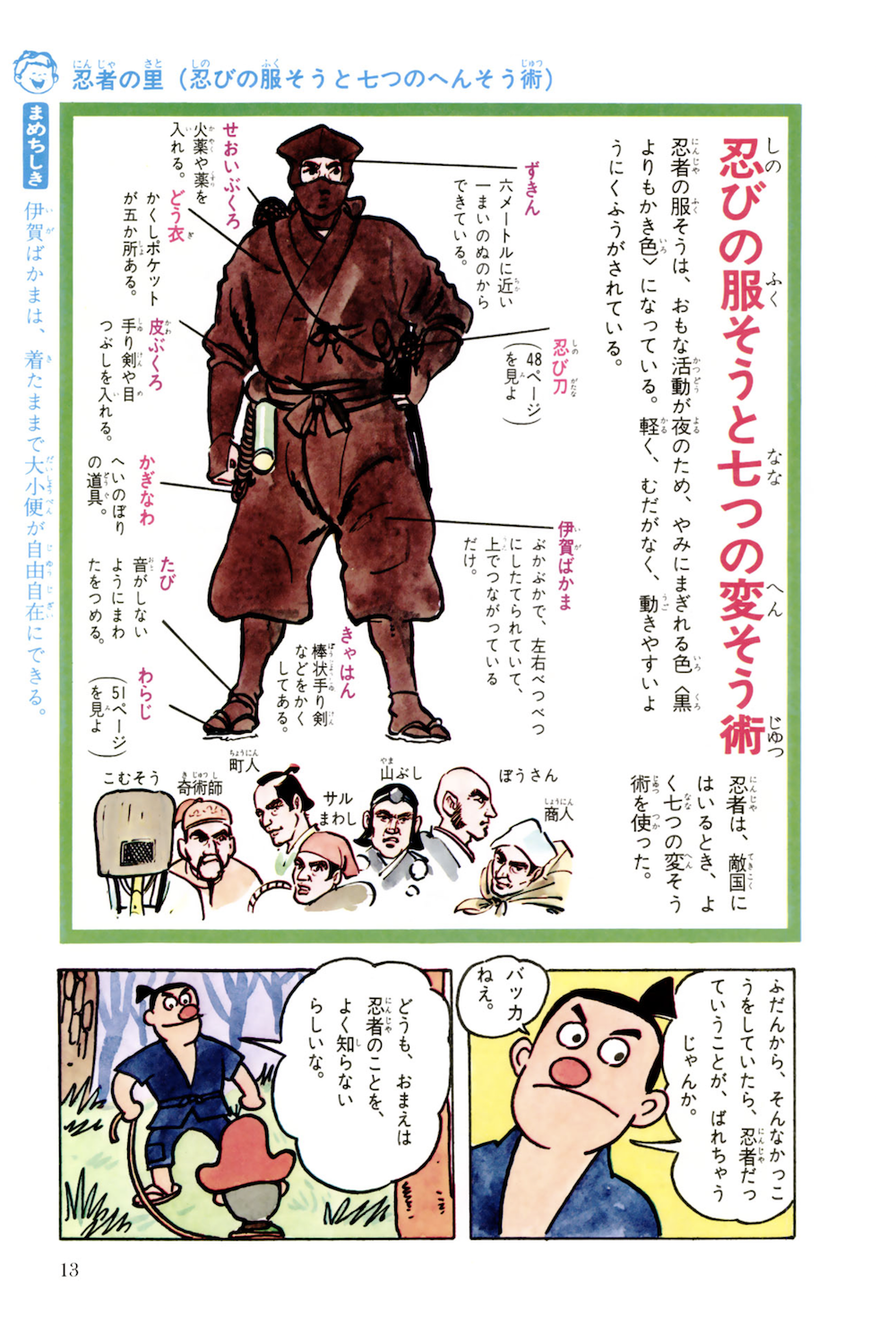 『学研まんが ひみつシリーズ 忍術・手品のひみつ』Kindle版を399円で買える日替わりセールが開催中_001