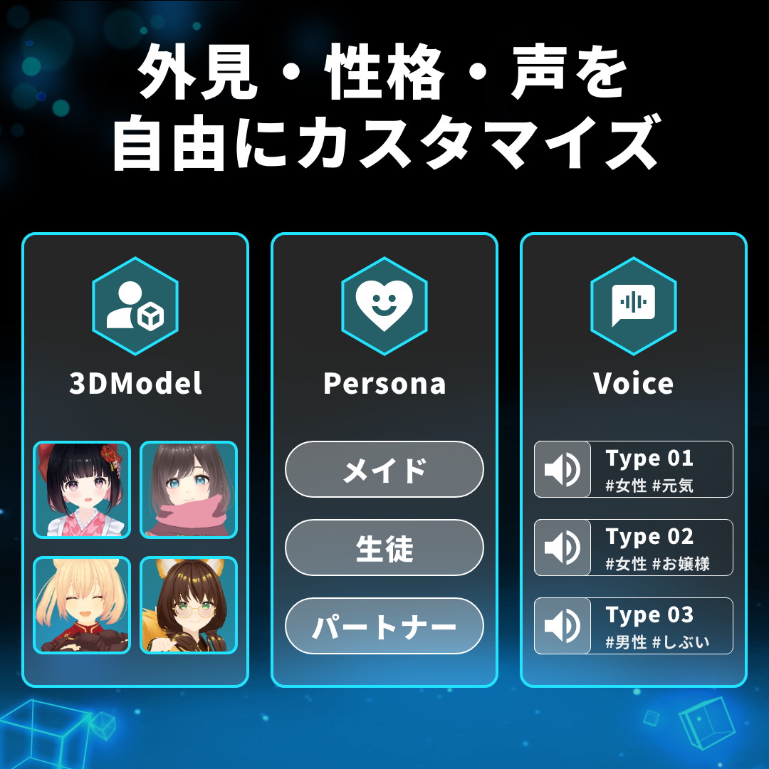 “好きなキャラクター”と暮らせる召喚ディスプレイ「Gatebox3」がMakuakeで先行販売中_005