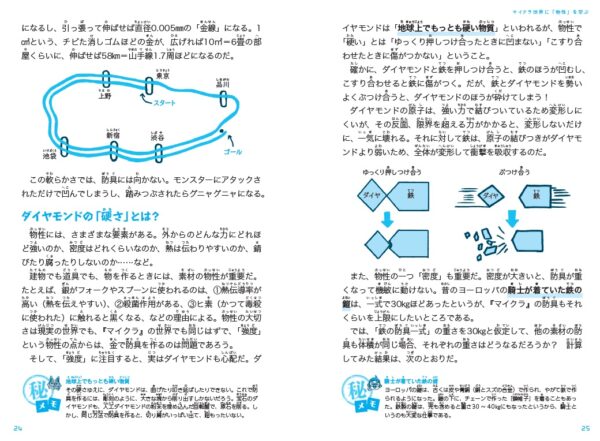 『空想科学アカデミア』1巻と2巻が4月7日に発売。『空想科学読本』の新レーベルとなる児童書シリーズ_006