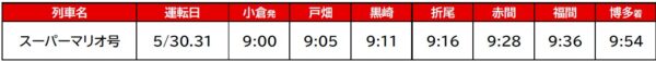 「スーパーマリオ フェスタin福岡」が5月30日・31日にJR博多駅前広場にて開催_015
