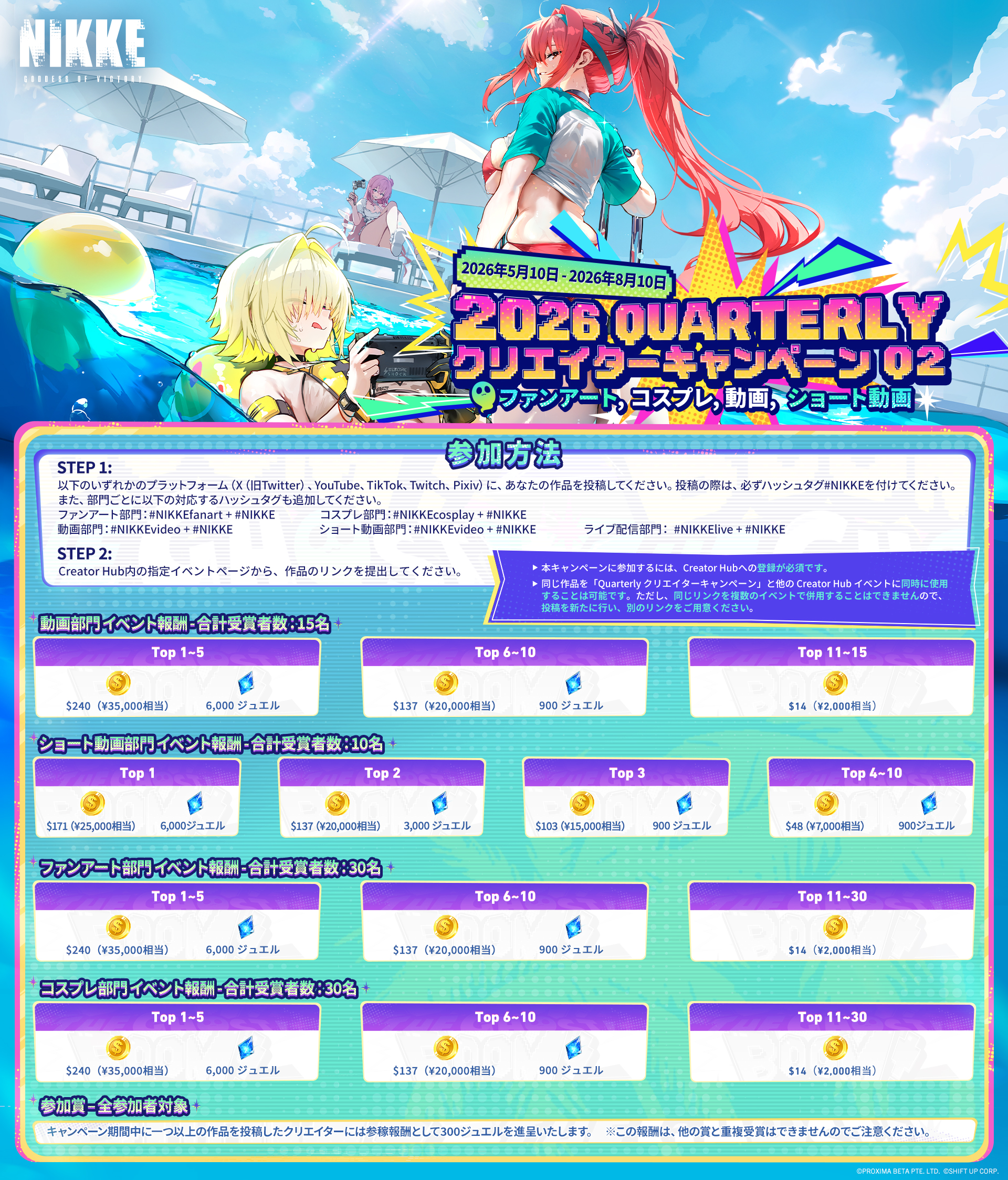 『勝利の女神:NIKKE』新SSRニケ「ミント」が登場する「B-SIDE IDOL」が5月14日より実装_002