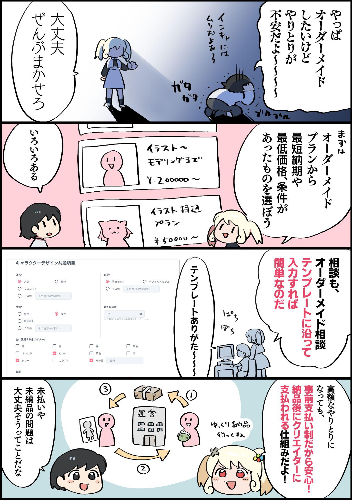 Live2Dの公式マーケット『nizima』を使ったらVTuberへの壁がなくなった話_007