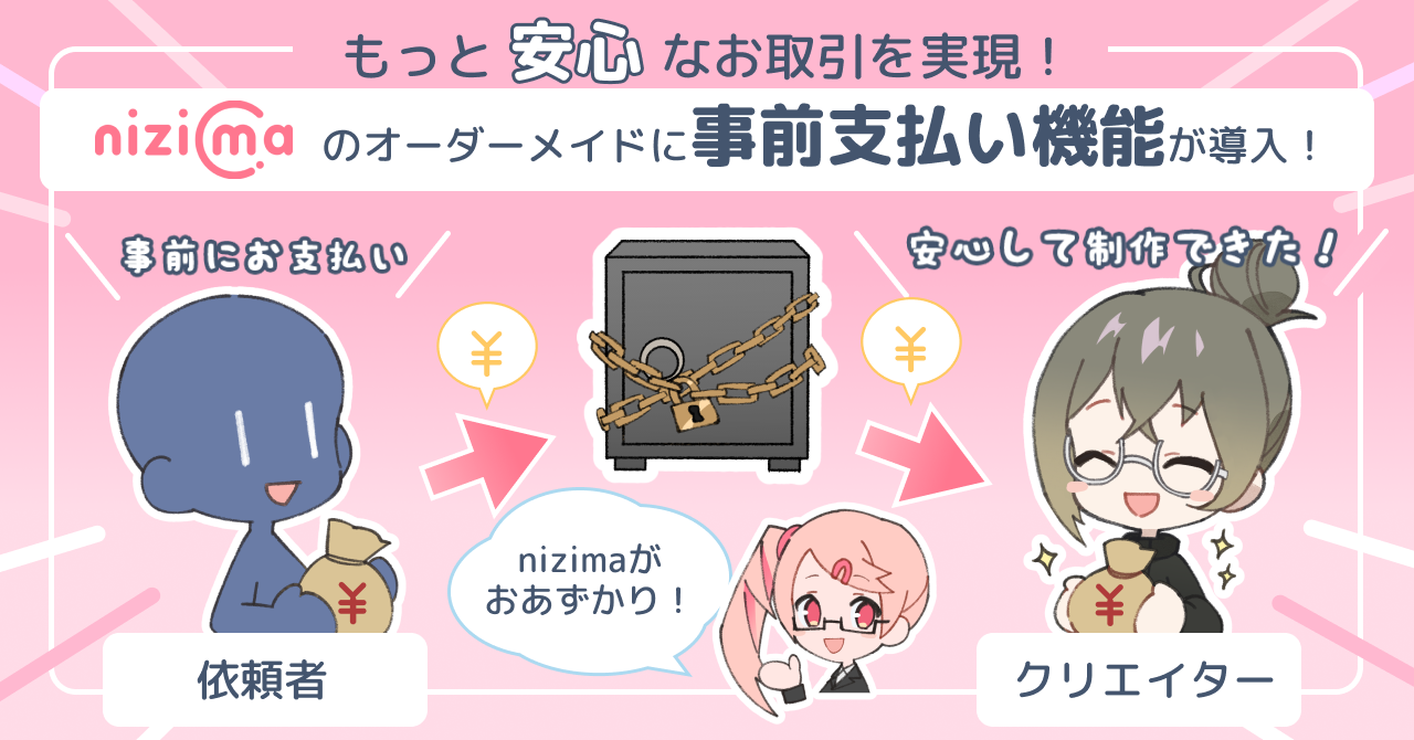 Live2Dの公式マーケット『nizima』を使ったらVTuberへの壁がなくなった話_009