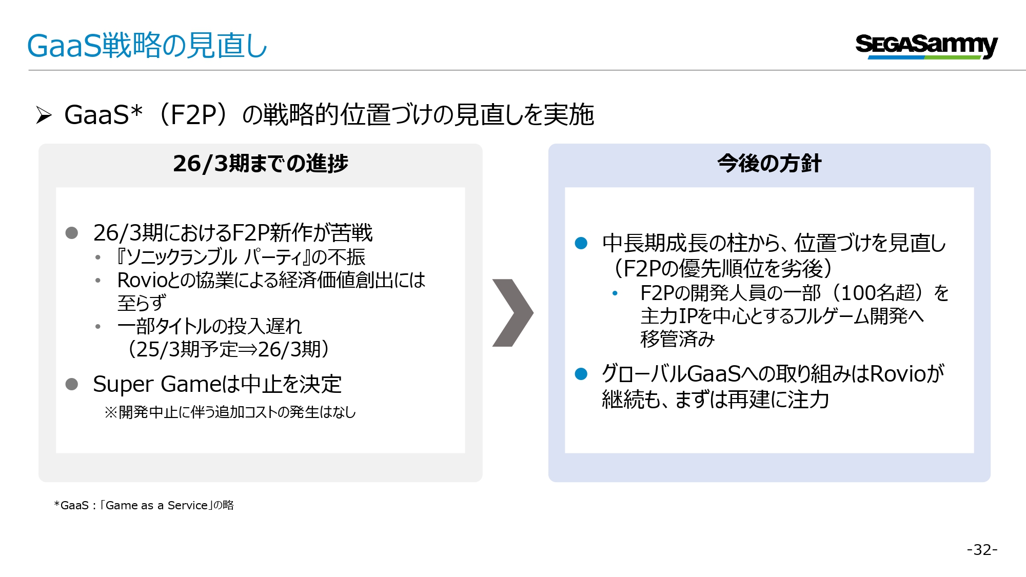 セガ、1000億円規模の大型グローバルタイトル「Super Game」構想の中止を公表_003