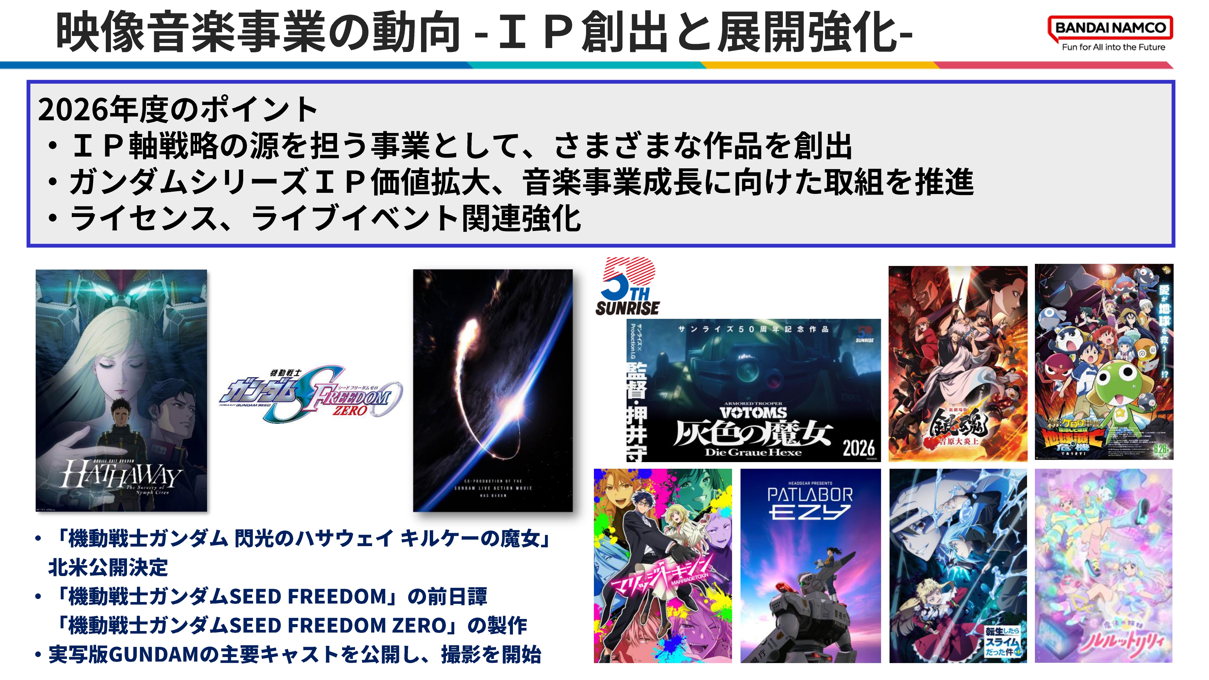 バンダイナムコHD、『ガンダム』シリーズの売上高が「2543億円」で過去最高に_004