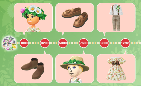 『ピクミンブルーム』の「ミッドサマーフェスティバル」イベントが6月1日から開催_003