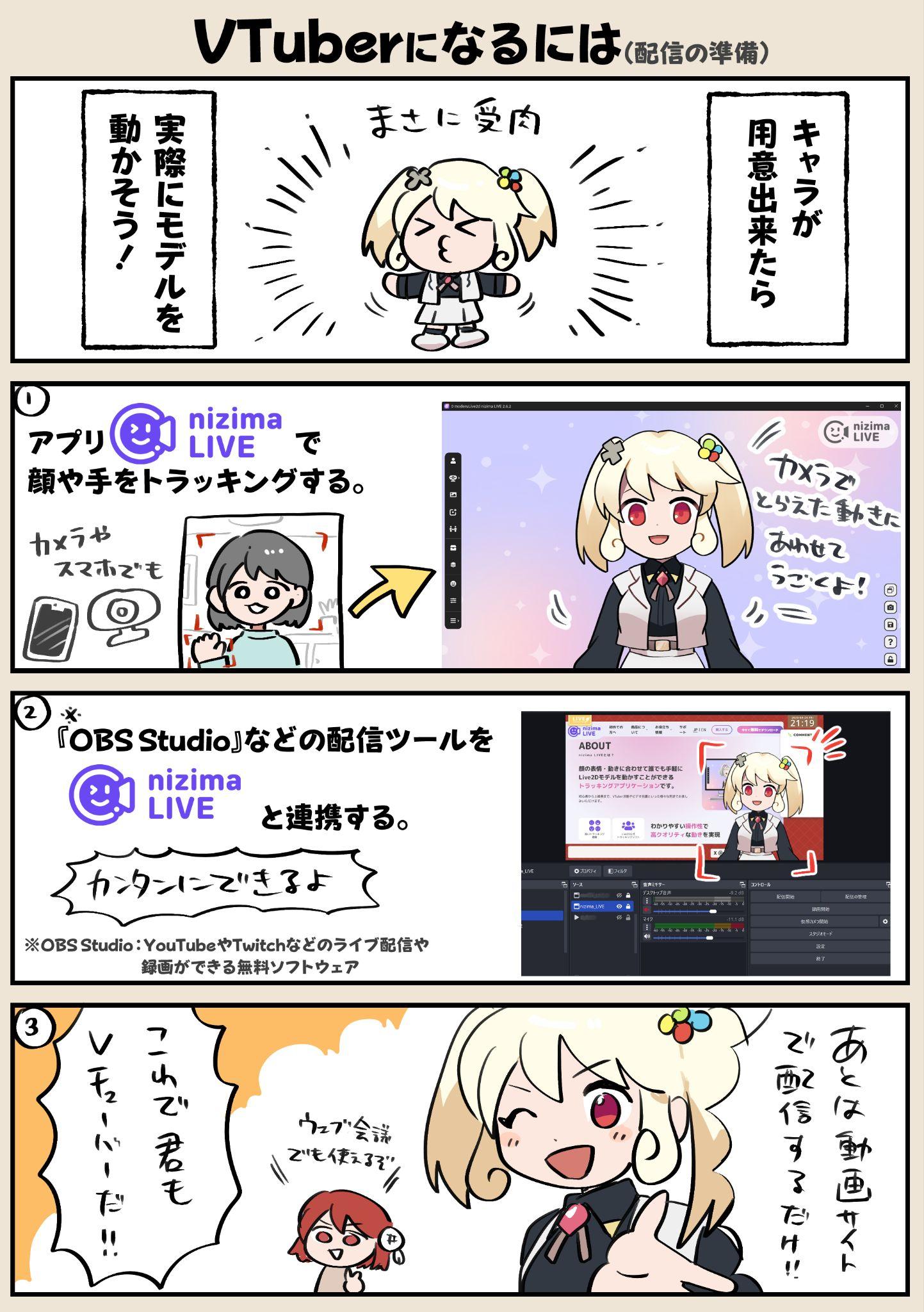 『nizima LIVE』を使ったら、拍子抜けするほど簡単にVTuberに